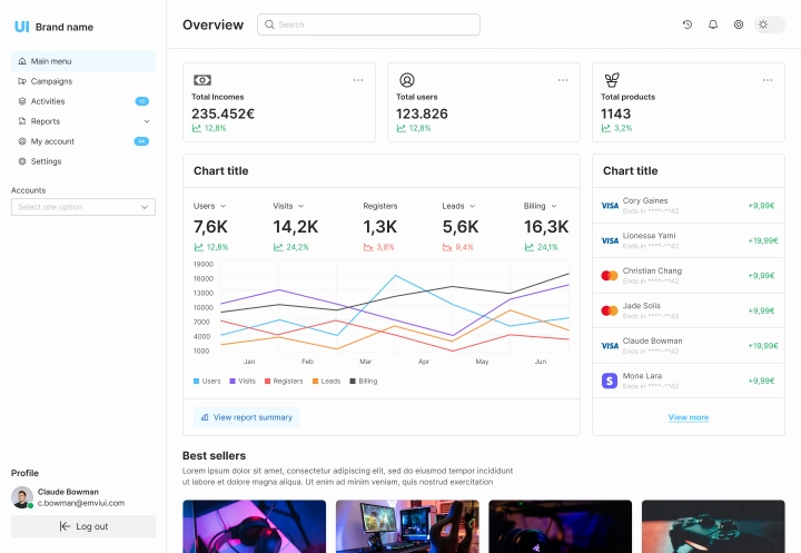 Figma dashboard 05