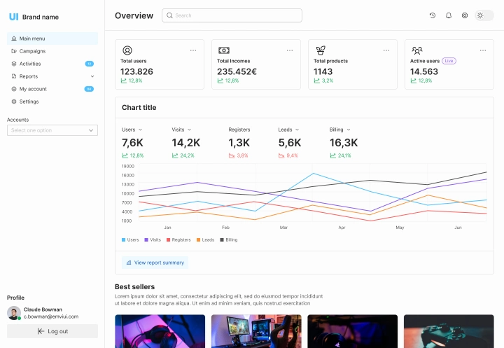 Figma dashboard 06